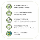 Hond Accessories Natvoer Junior 200g 6 Stuk -4- Anifit